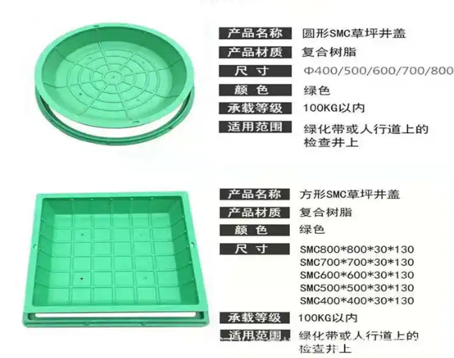 哈尔滨树脂复合种植井盖展示